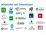 Unterstützer des Vereins Unsere Bayerischen Bauern e.V.